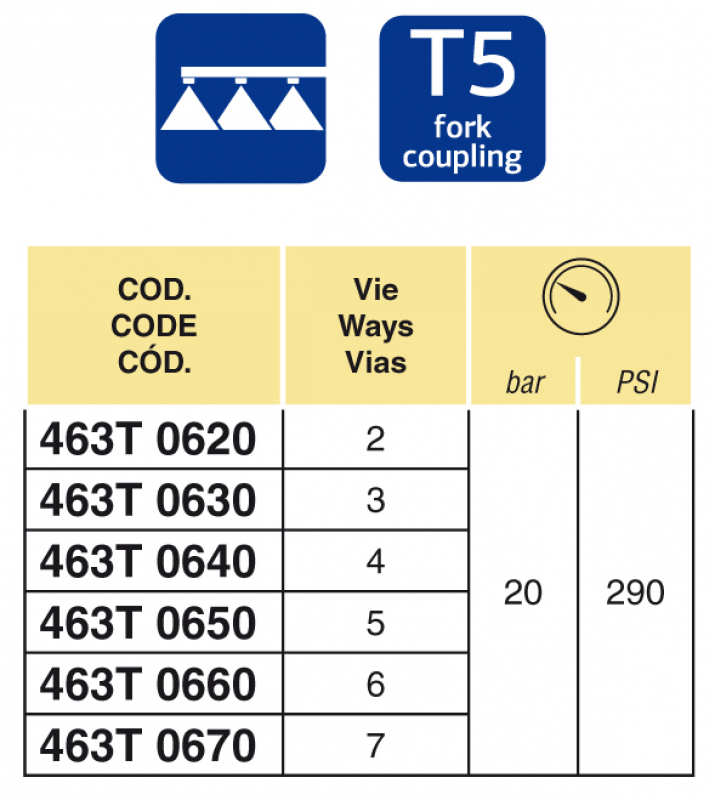 Arag Manual Valve Unit T5 with Constant Pressure Collector