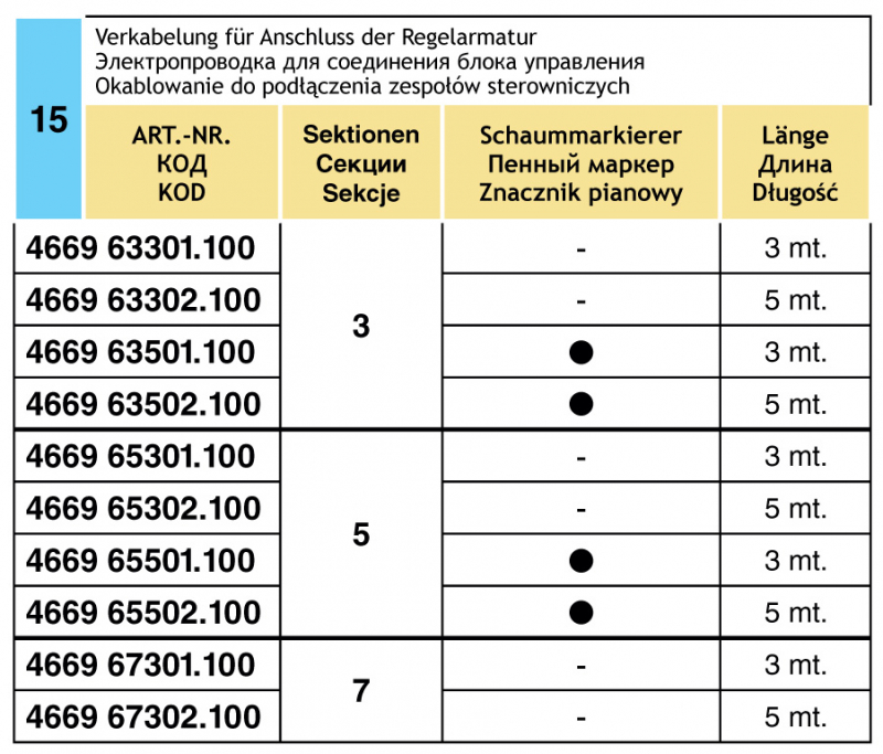 Arag Kabel für Armaturen + Ablassventil mit Steuerkasten Serie 4669