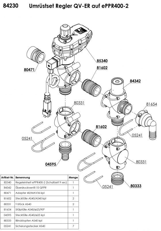 Rau control unit RG00084230 spare parts list