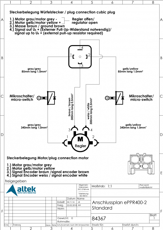 Rau proportional controller unit RG00084367 Wiring diagram