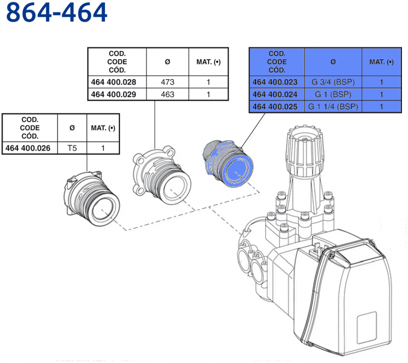 Arag Thread connector Main valve 864 | 464