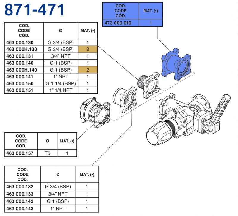 Arag Flange connector Main valve 871 | 471