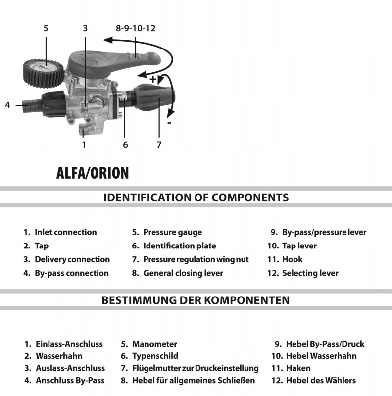 Comet Pressure control valve ALFA3 components