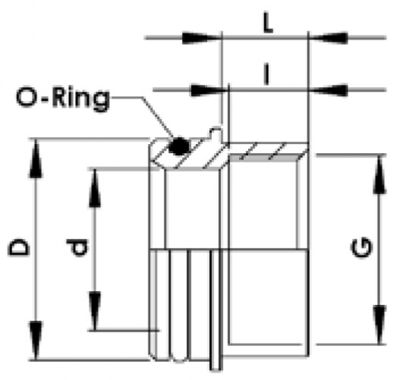 RAU Adapter female BSP-thread for ball valve