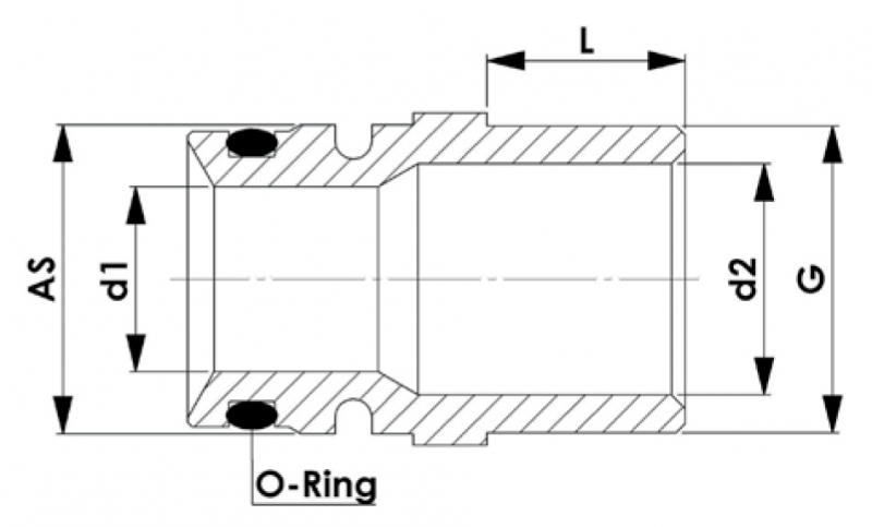 Rau plug-in fittings AS30 with male thread