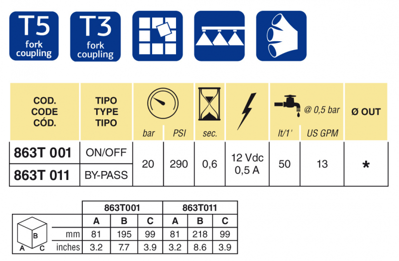 Arag Boom Section Valve electric series 863T