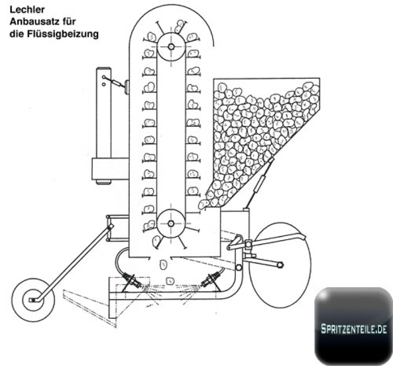 Lechler Kartoffelbeizeinrichtung