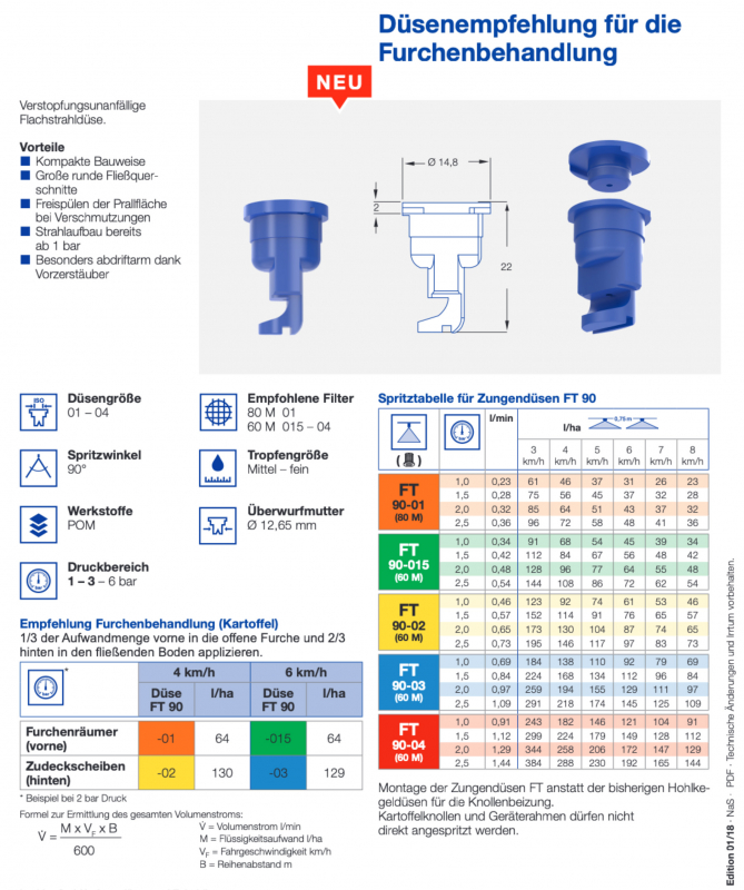 Düsenempfehlung für die Furchenbehandlung
