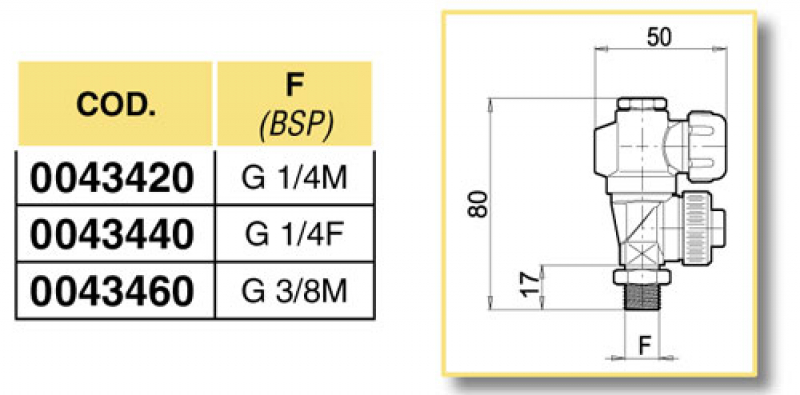 Arag Diaphragm Nozzle Holder for Spraying Units