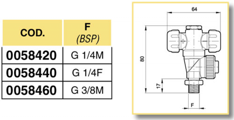 Scheme High pressure Nozzle holder