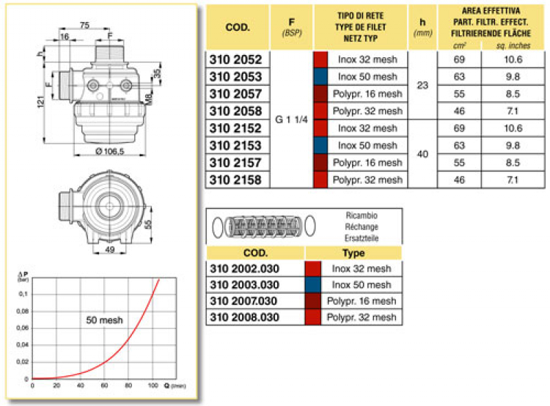 Arag intake filter with male thread 1¼" - series 310