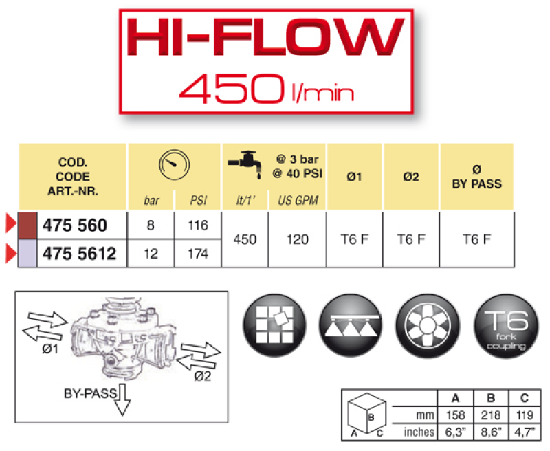 Arag Overpressure Diaphragm-Valve Hi-Flow serie 475