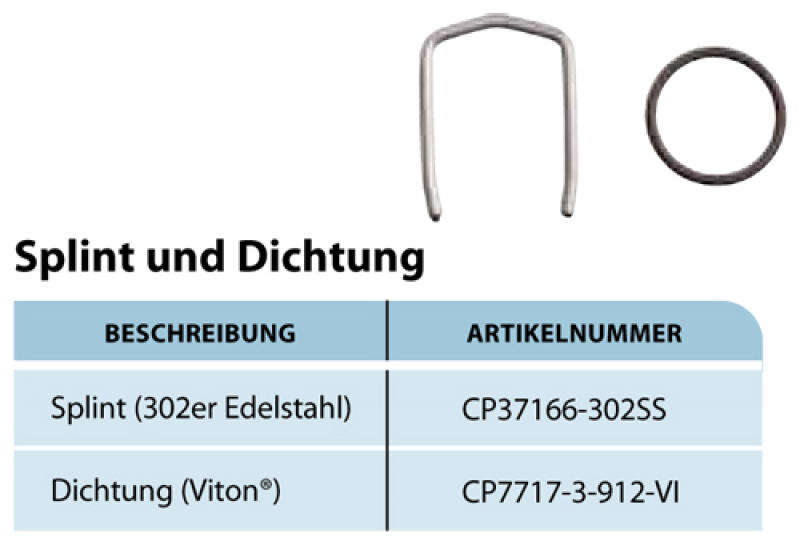 TeeJet Schnellanschluss O-Ring bis 20 bar