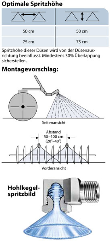 TeeJet WhirlJet Düse