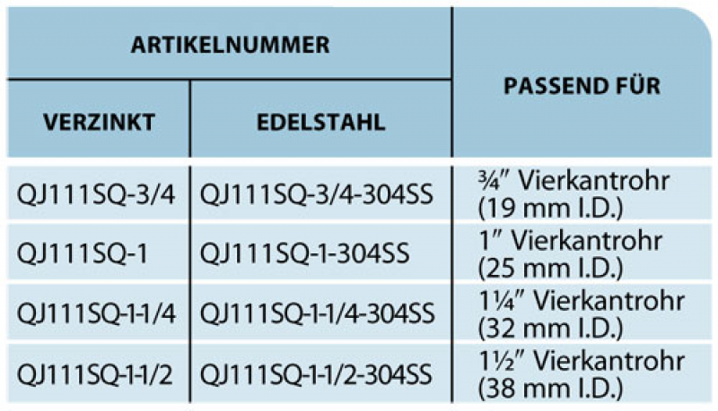 TeeJet Montageschelle für Düsenträger mit Vierkant